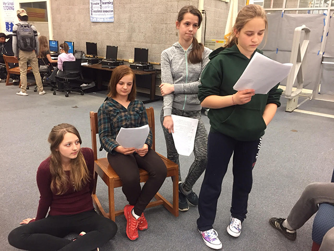 Praca nad scenariuszem