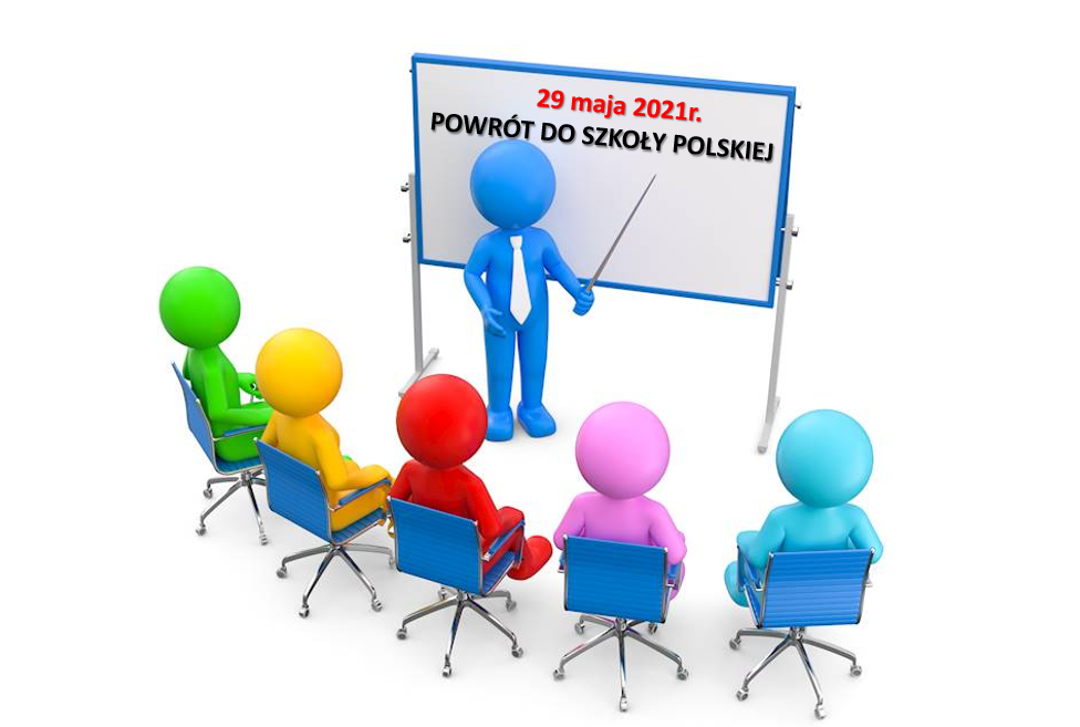 Powrót do Szkoły