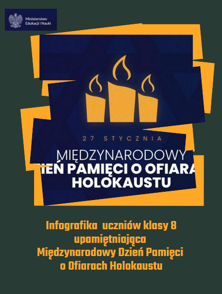 Międzynarodowy Dzień Pamięci o Ofiarach Holokaustu