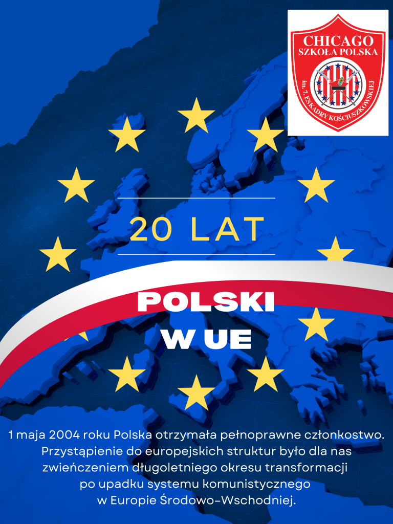 20 lat Polski w UE